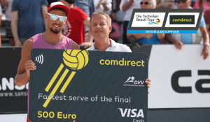 Arenavariante Beachvolleyball, Geschwindigkeitsmessung Volleyball_Schnellster Aufschlag 2